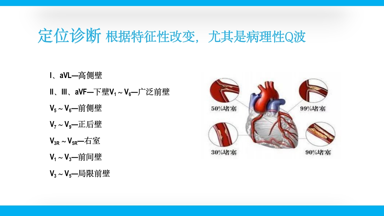 老年心绞痛PPT课件20