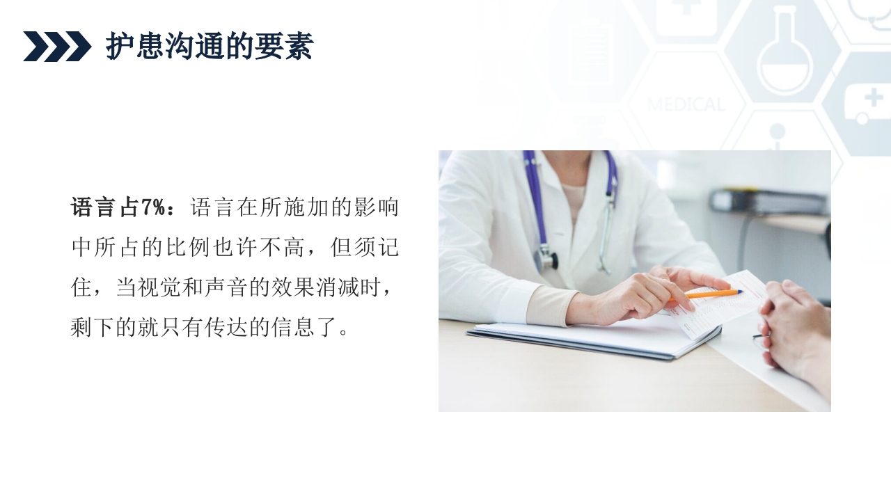 ICU护士与家属及病人的沟通技巧培训PPT课件13