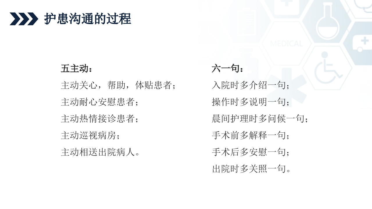 ICU护士与家属及病人的沟通技巧培训PPT课件16