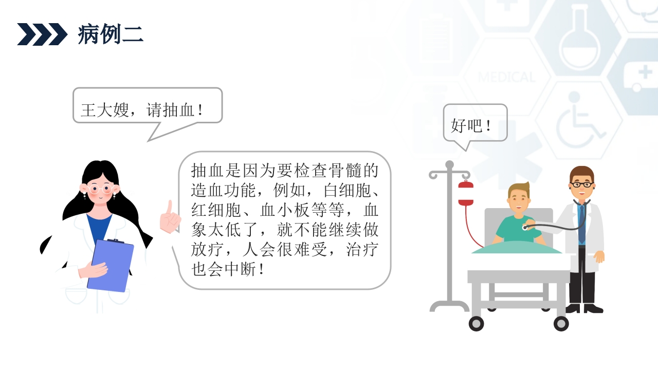 ICU护士与家属及病人的沟通技巧培训PPT课件5