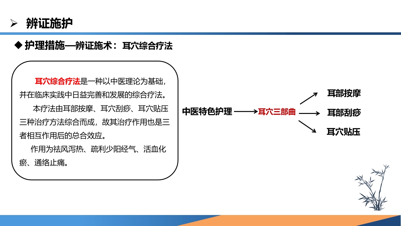 耳穴综合疗法在一例中风失眠患者中的应用PPT课件17