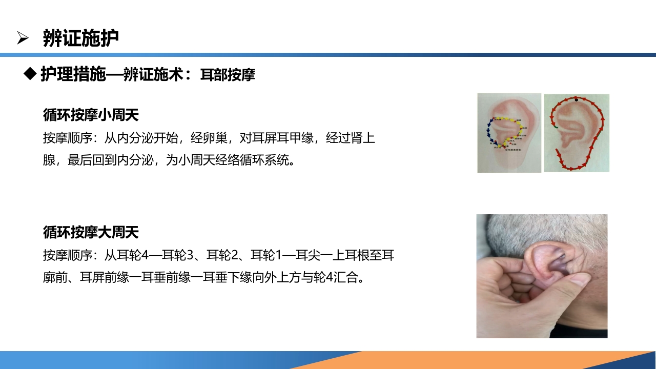 耳穴综合疗法在一例中风失眠患者中的应用PPT课件18