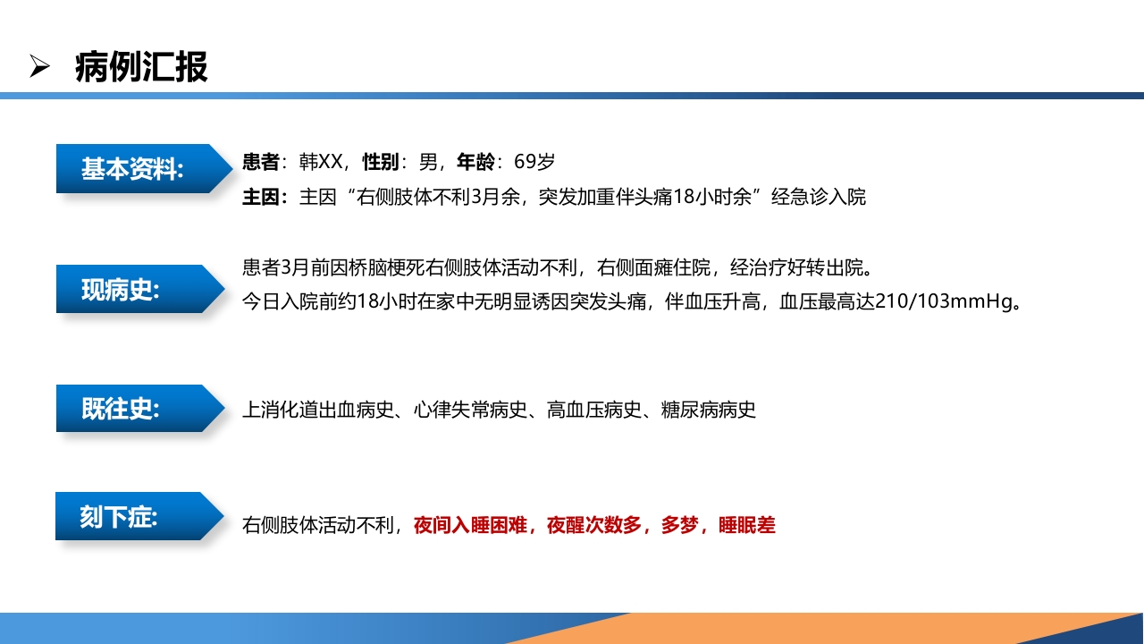 耳穴综合疗法在一例中风失眠患者中的应用PPT课件6