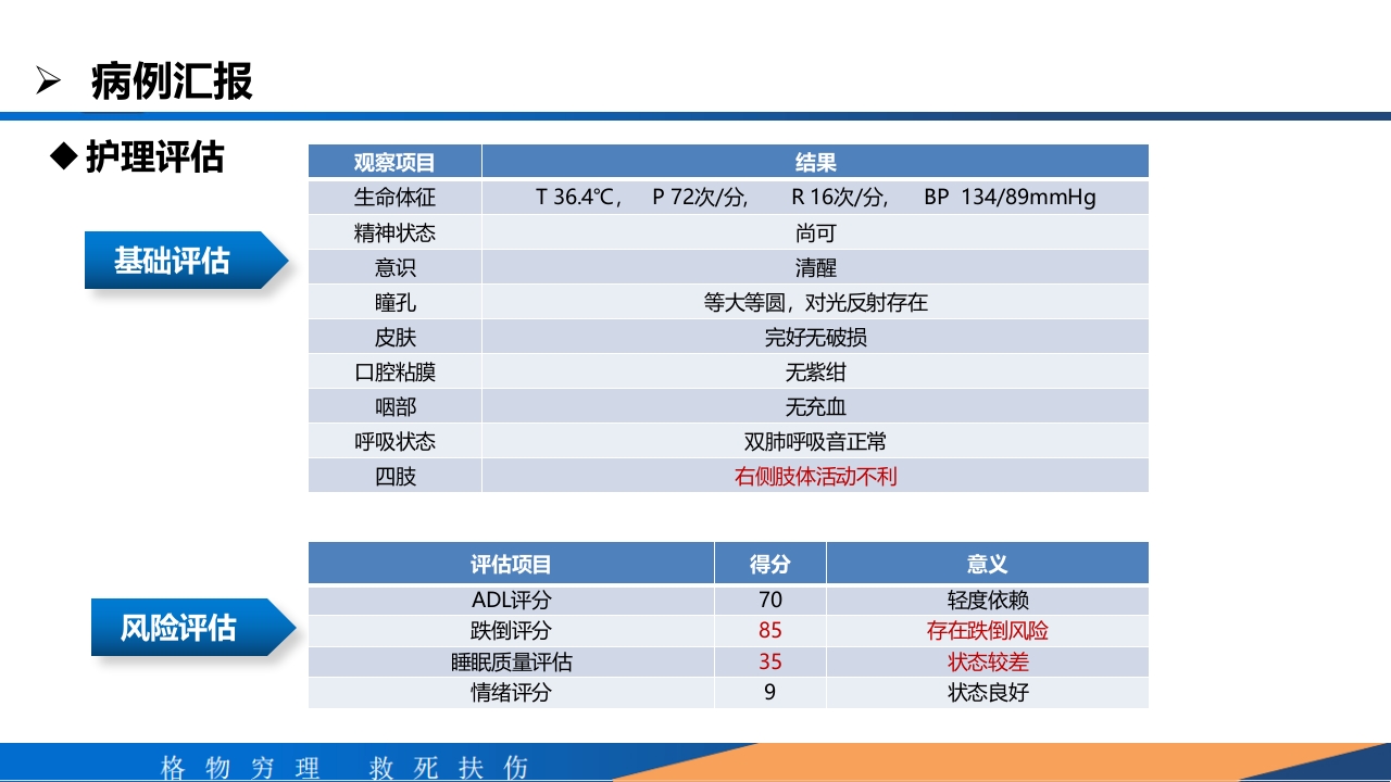 耳穴综合疗法在一例中风失眠患者中的应用PPT课件8