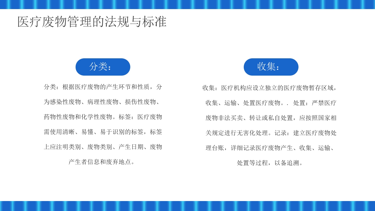 医疗废物管理技巧与措施PPT课件10