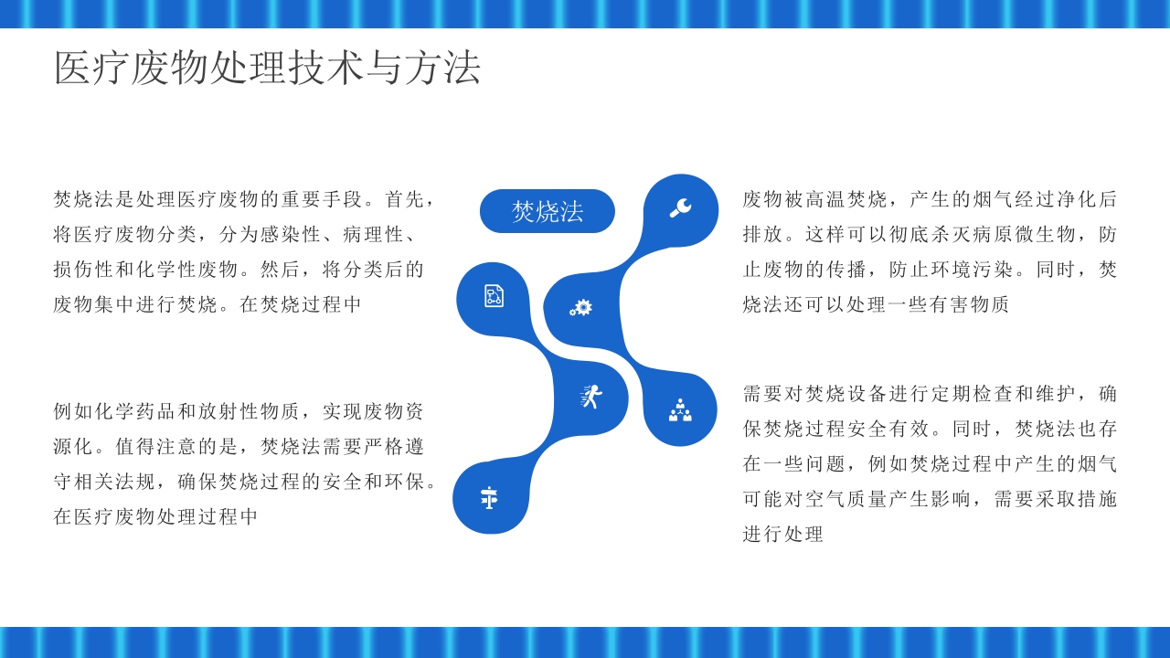 医疗废物管理技巧与措施PPT课件13