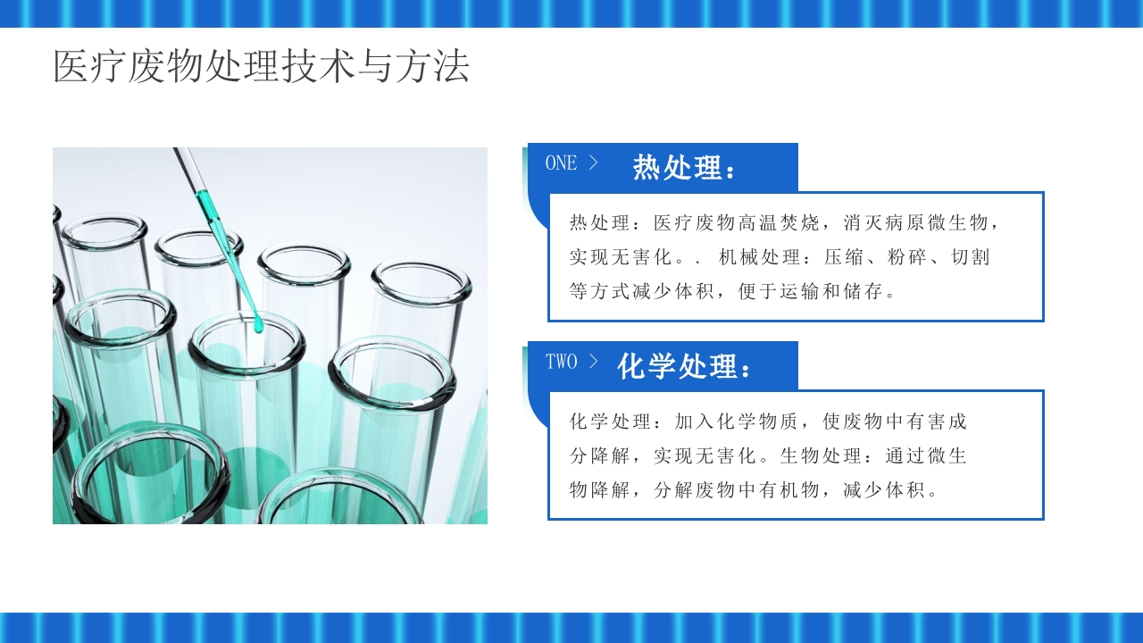 医疗废物管理技巧与措施PPT课件16