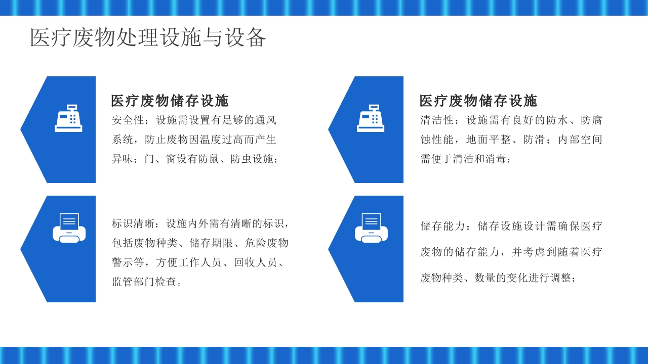 医疗废物管理技巧与措施PPT课件19