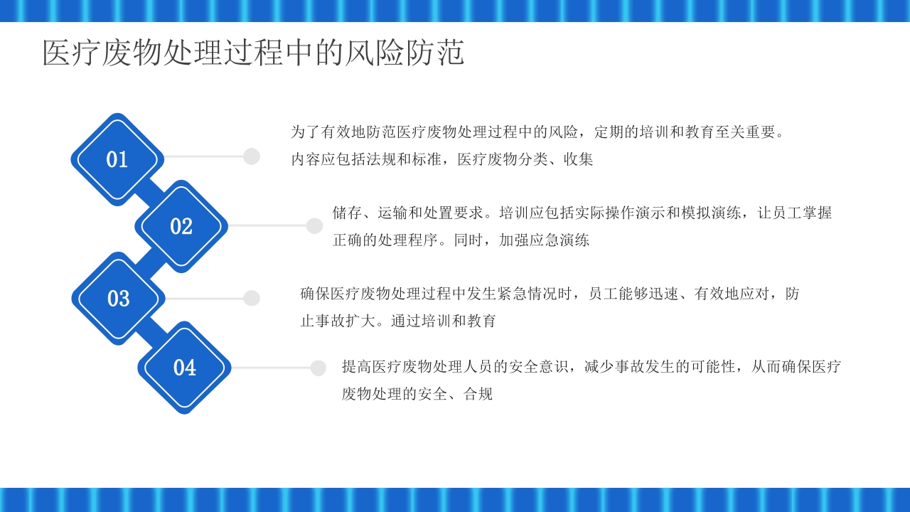 医疗废物管理技巧与措施PPT课件24