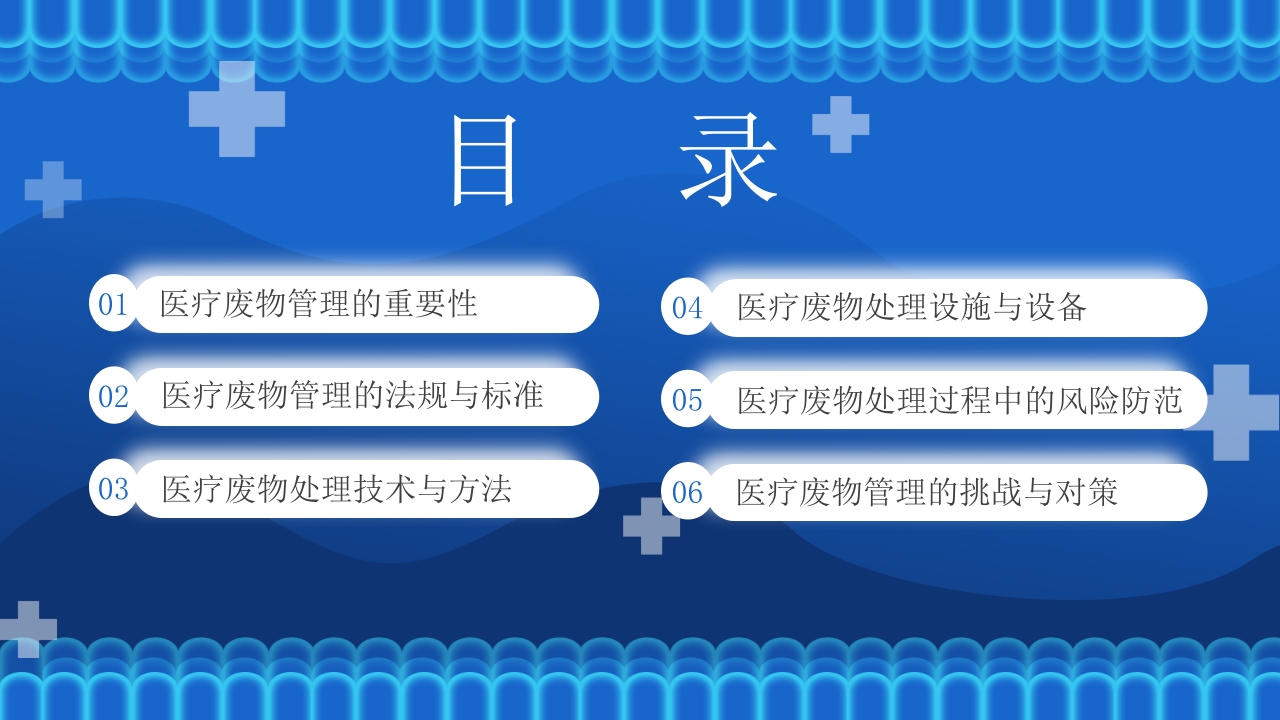 医疗废物管理技巧与措施PPT课件2