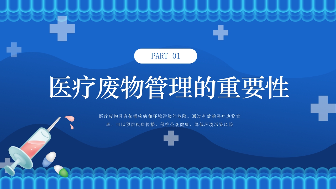医疗废物管理技巧与措施PPT课件3