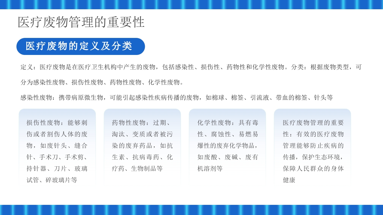 医疗废物管理技巧与措施PPT课件4