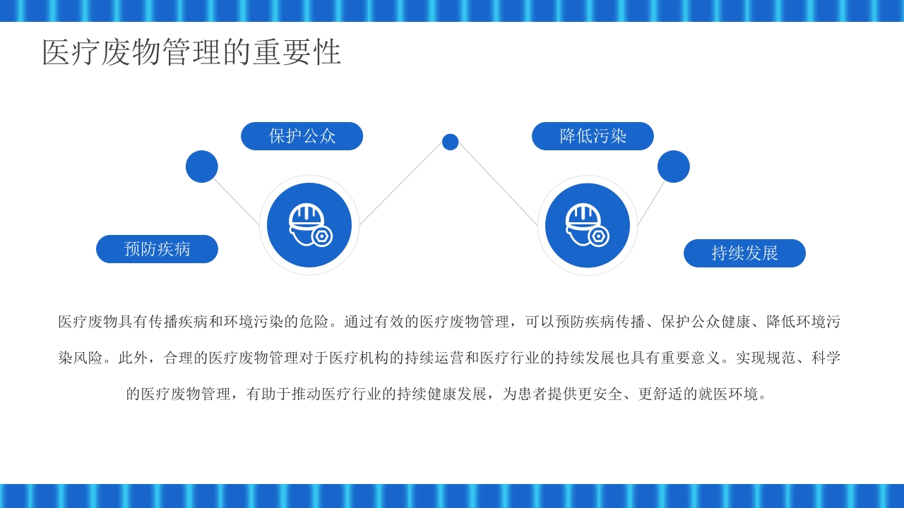 医疗废物管理技巧与措施PPT课件7