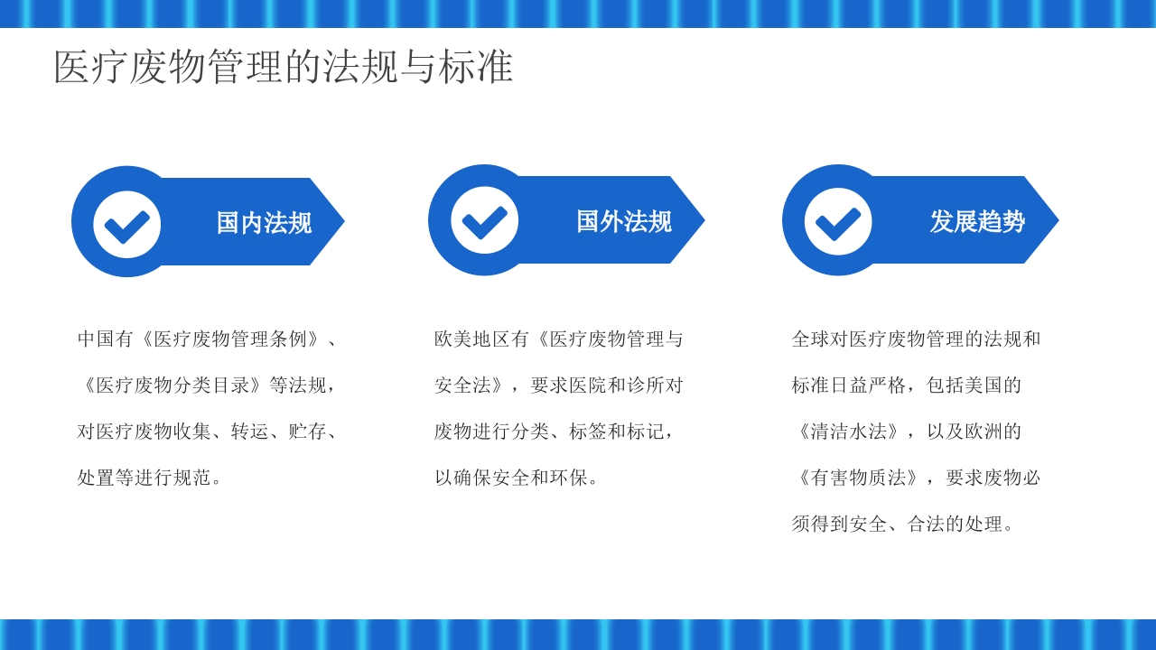 医疗废物管理技巧与措施PPT课件9