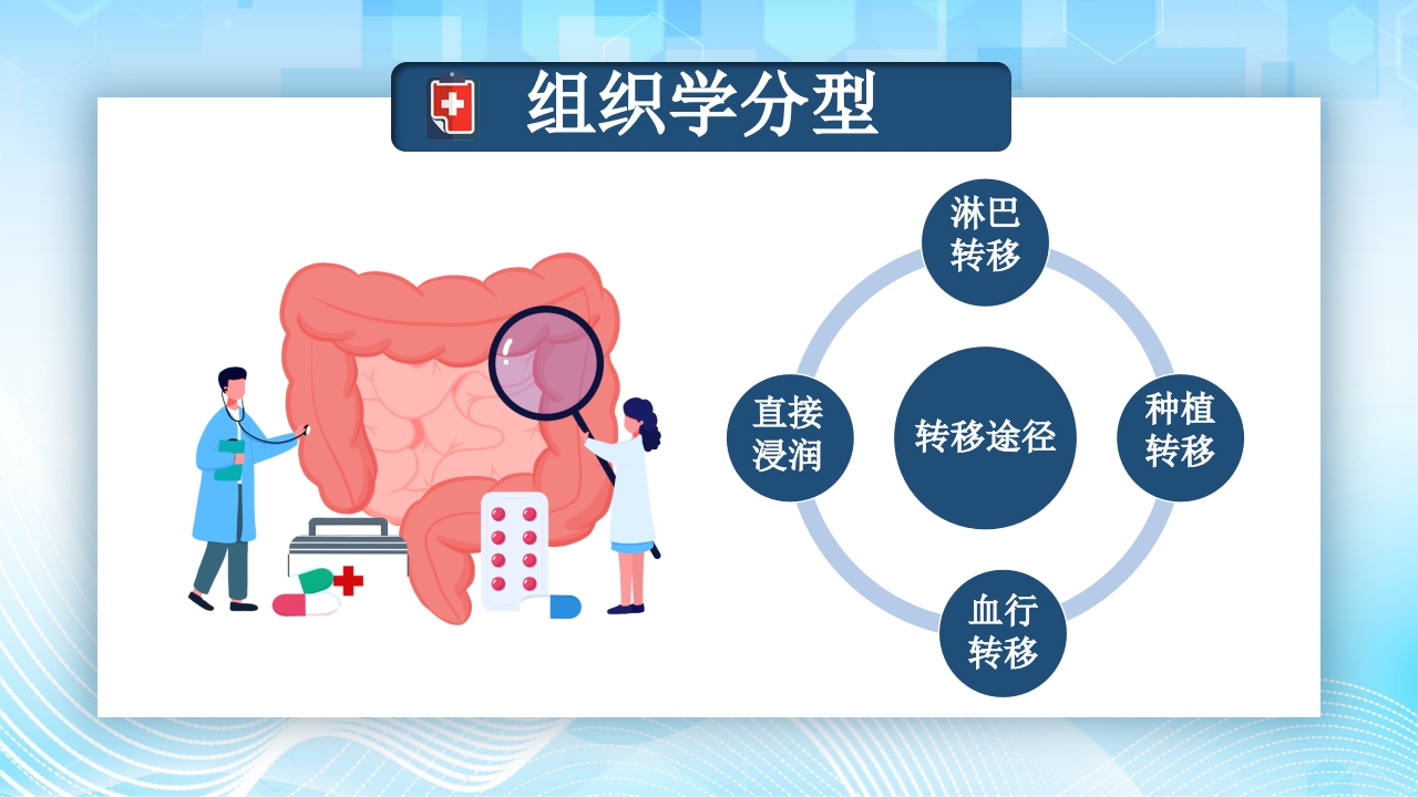 结肠癌病人护理查房PPT课件13
