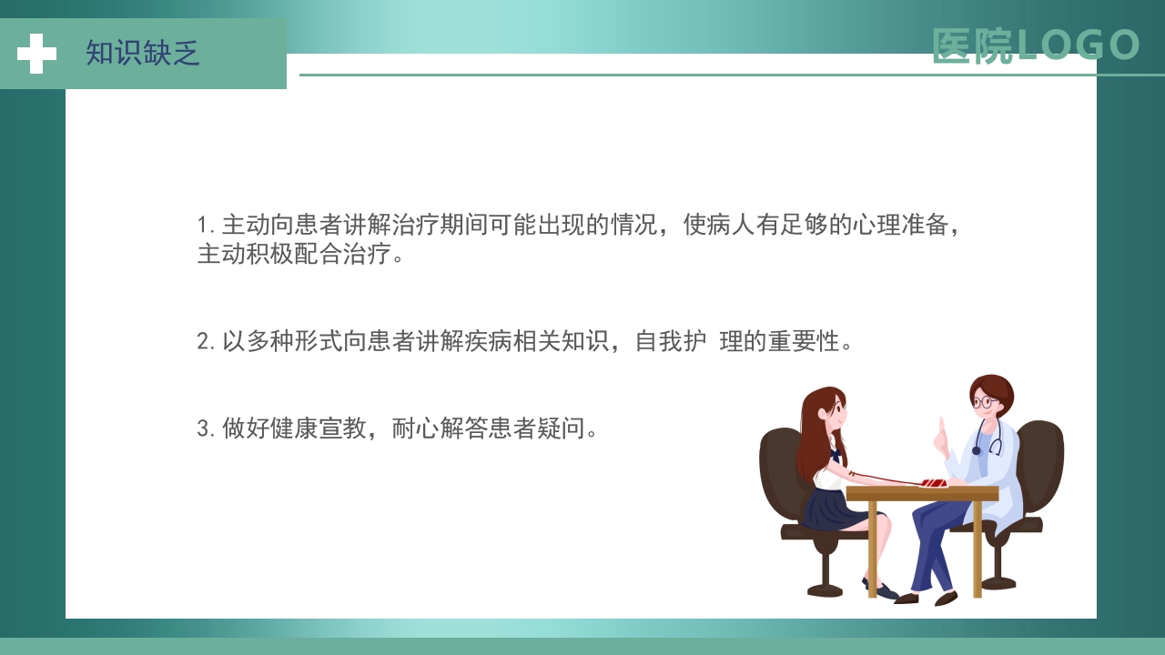 肺癌护理查房PPT课件17