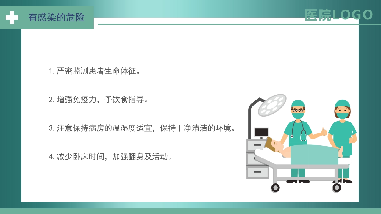 肺癌护理查房PPT课件18