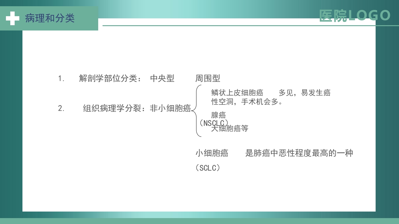 肺癌护理查房PPT课件5