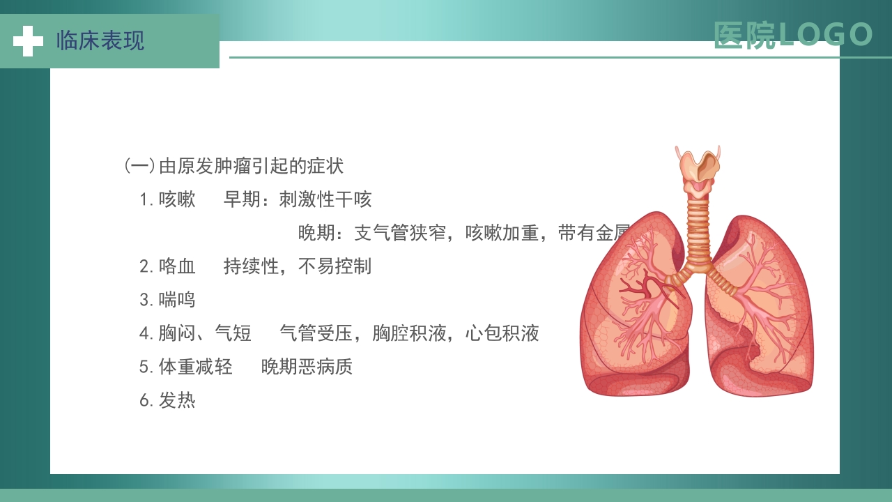 肺癌护理查房PPT课件6