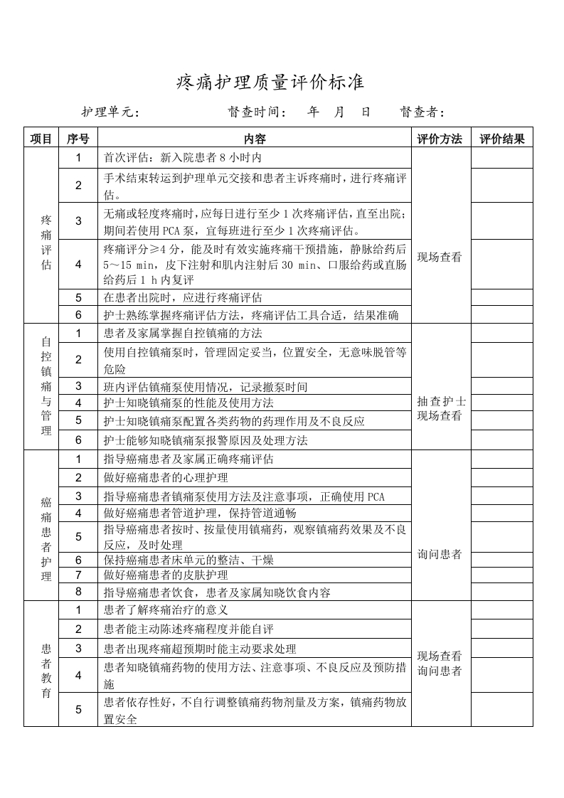 疼痛管理制度word文档11