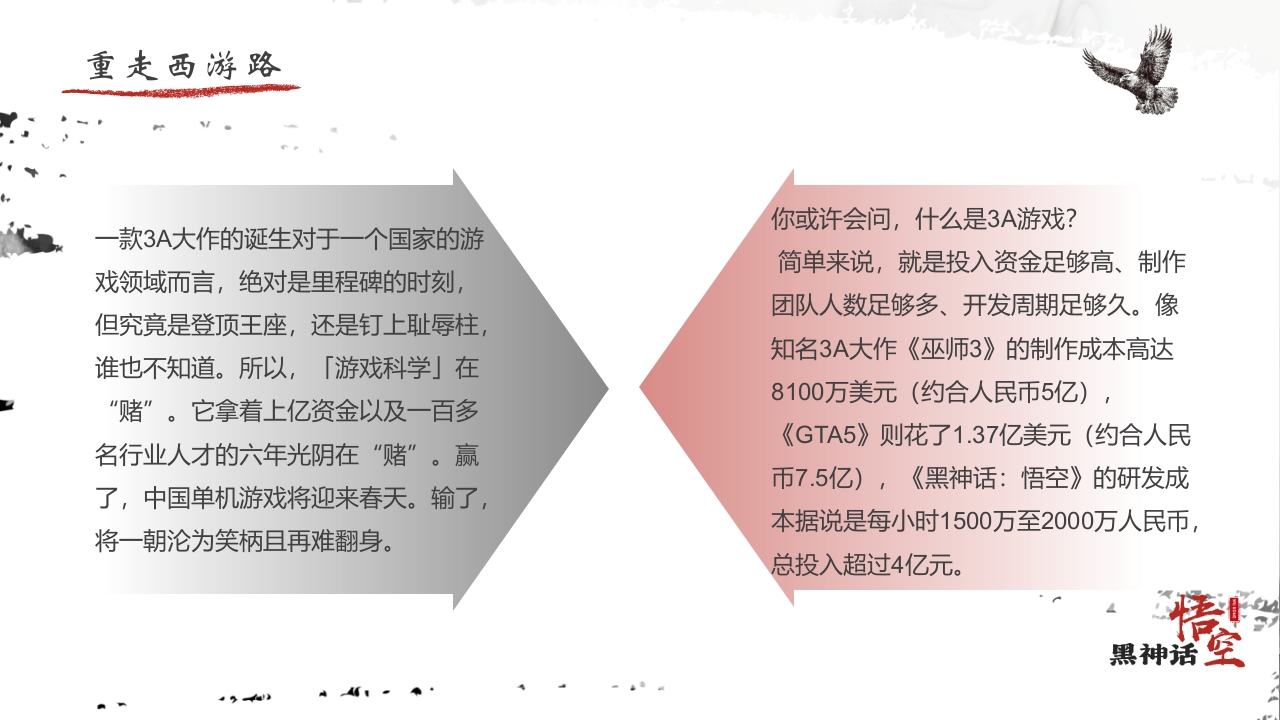水墨风“黑神话悟空”游戏宣传介绍PPT课件15