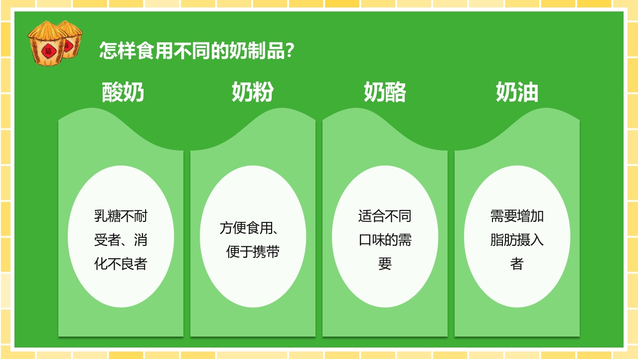 营养师培训PPT课件23