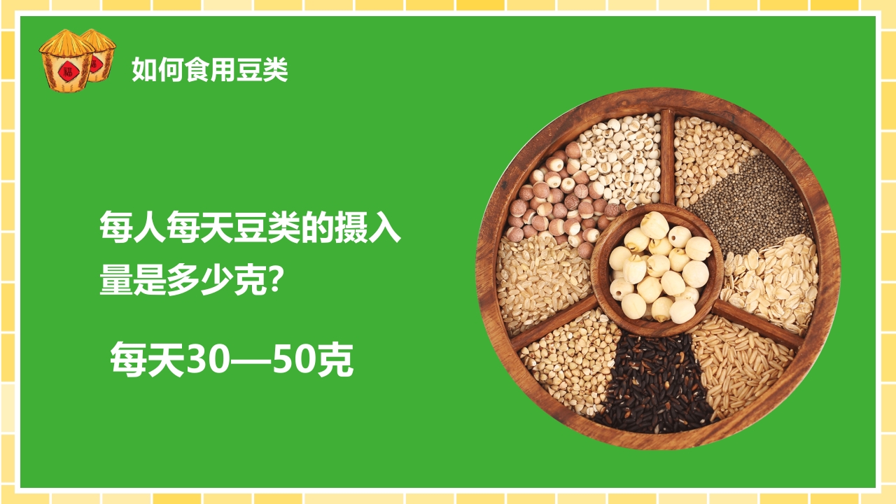 营养师培训PPT课件24