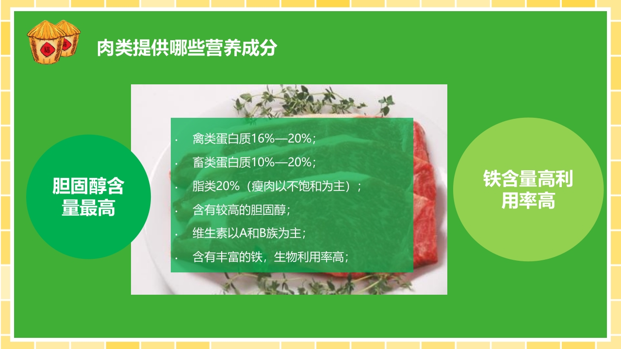 营养师培训PPT课件29