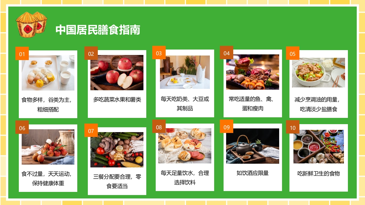 营养师培训PPT课件2