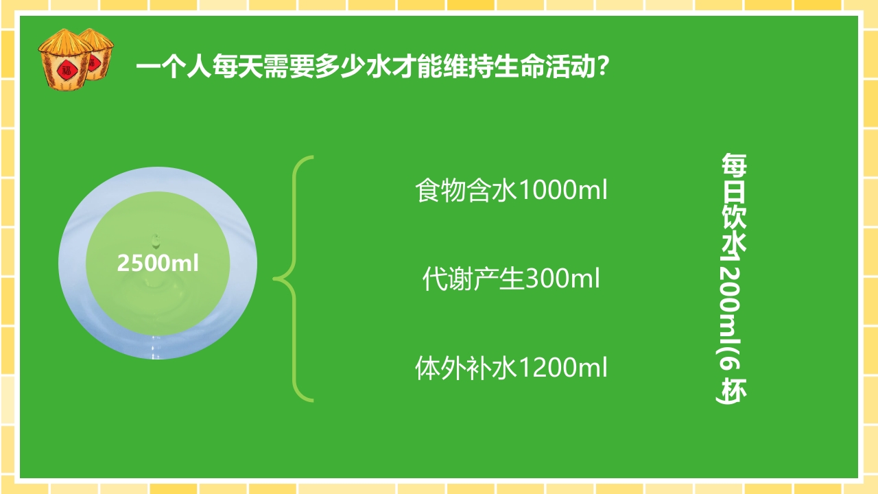 营养师培训PPT课件41