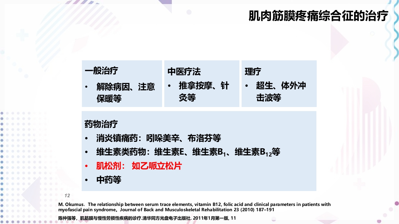 肌筋膜疼痛PPT课件12