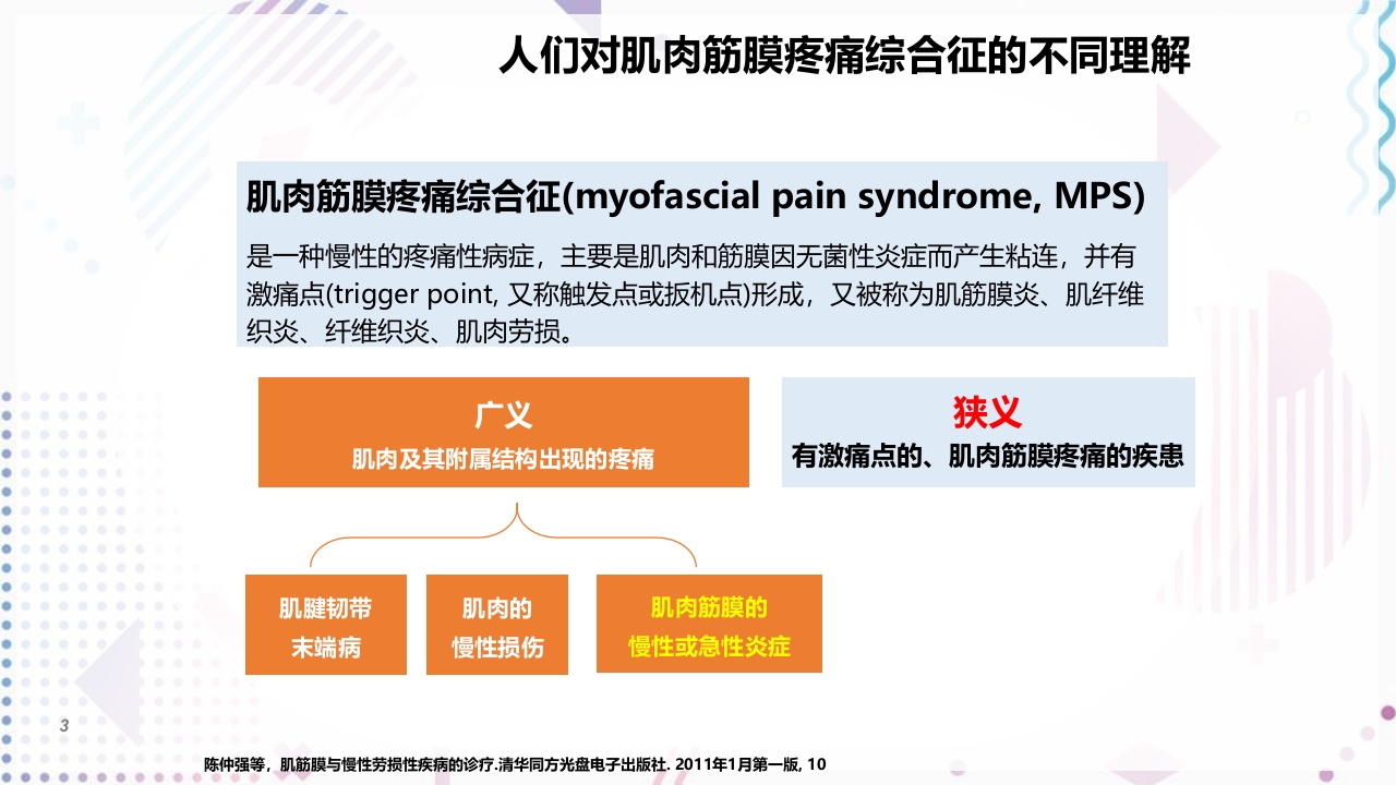 肌筋膜疼痛PPT课件3
