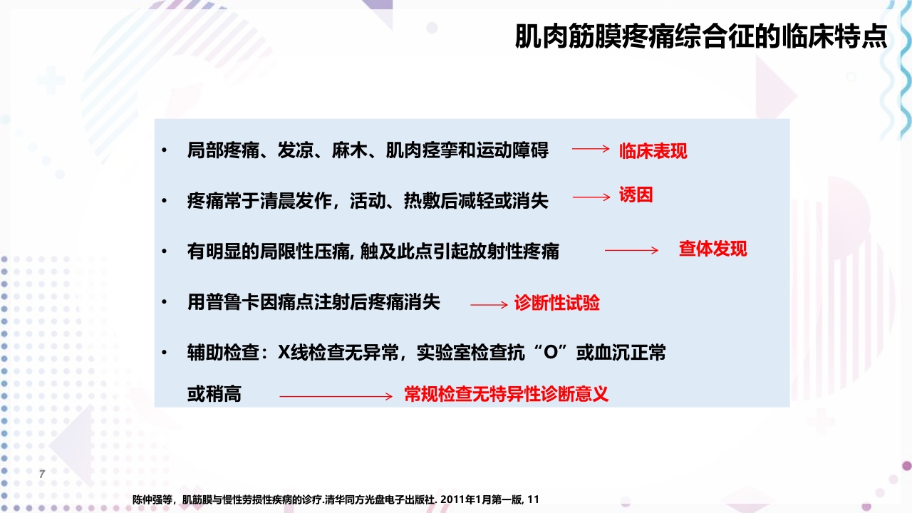 肌筋膜疼痛PPT课件7