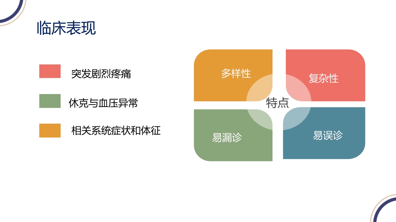 主动脉夹层PPT课件11