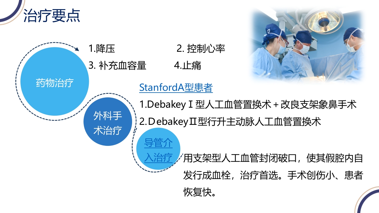 主动脉夹层PPT课件26