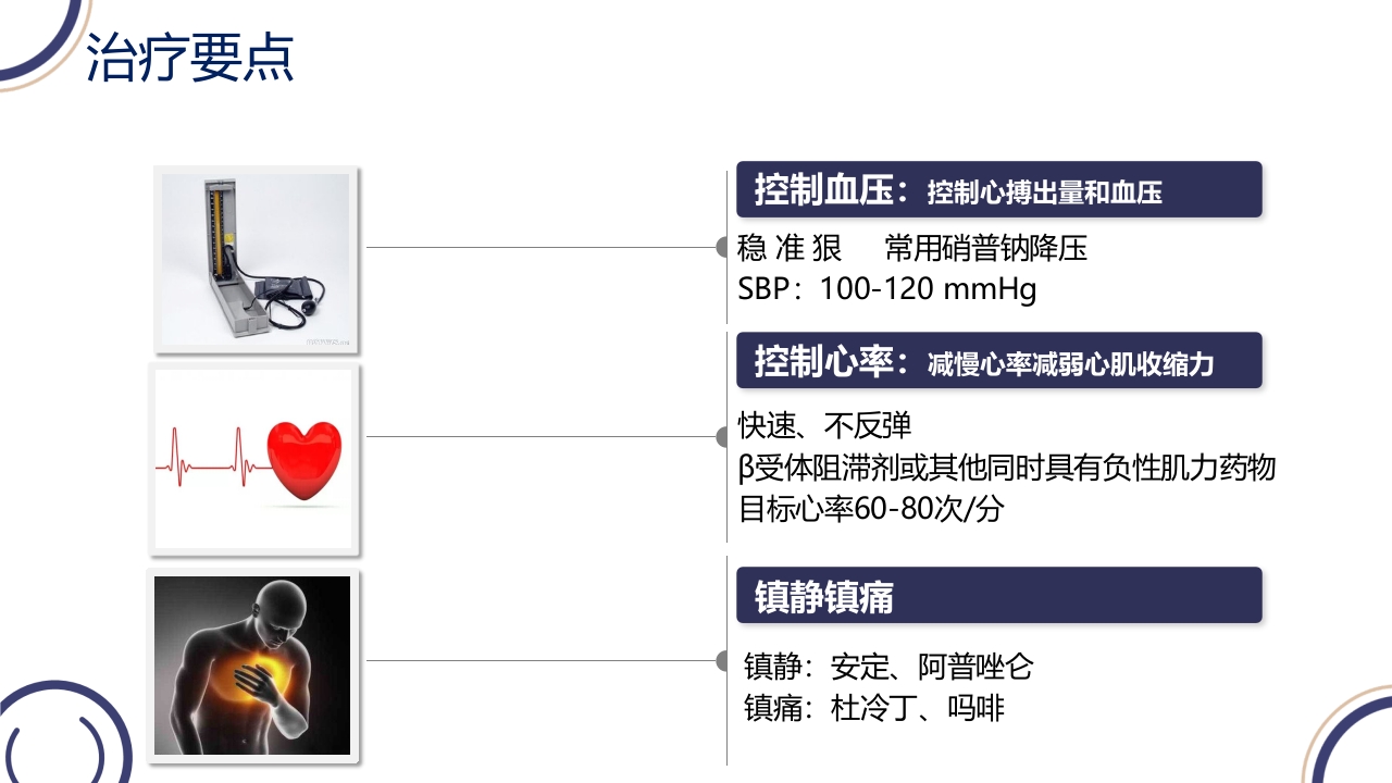 主动脉夹层PPT课件27