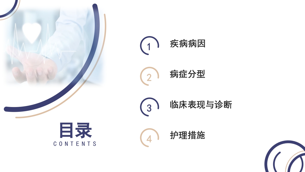 主动脉夹层PPT课件2