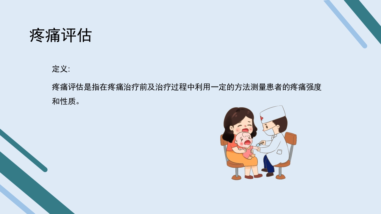 疼痛护理查房PPT课件21