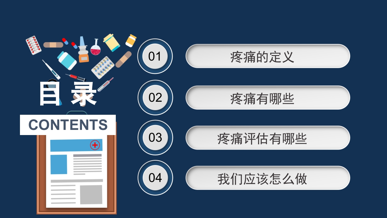疼痛护理查房PPT课件2