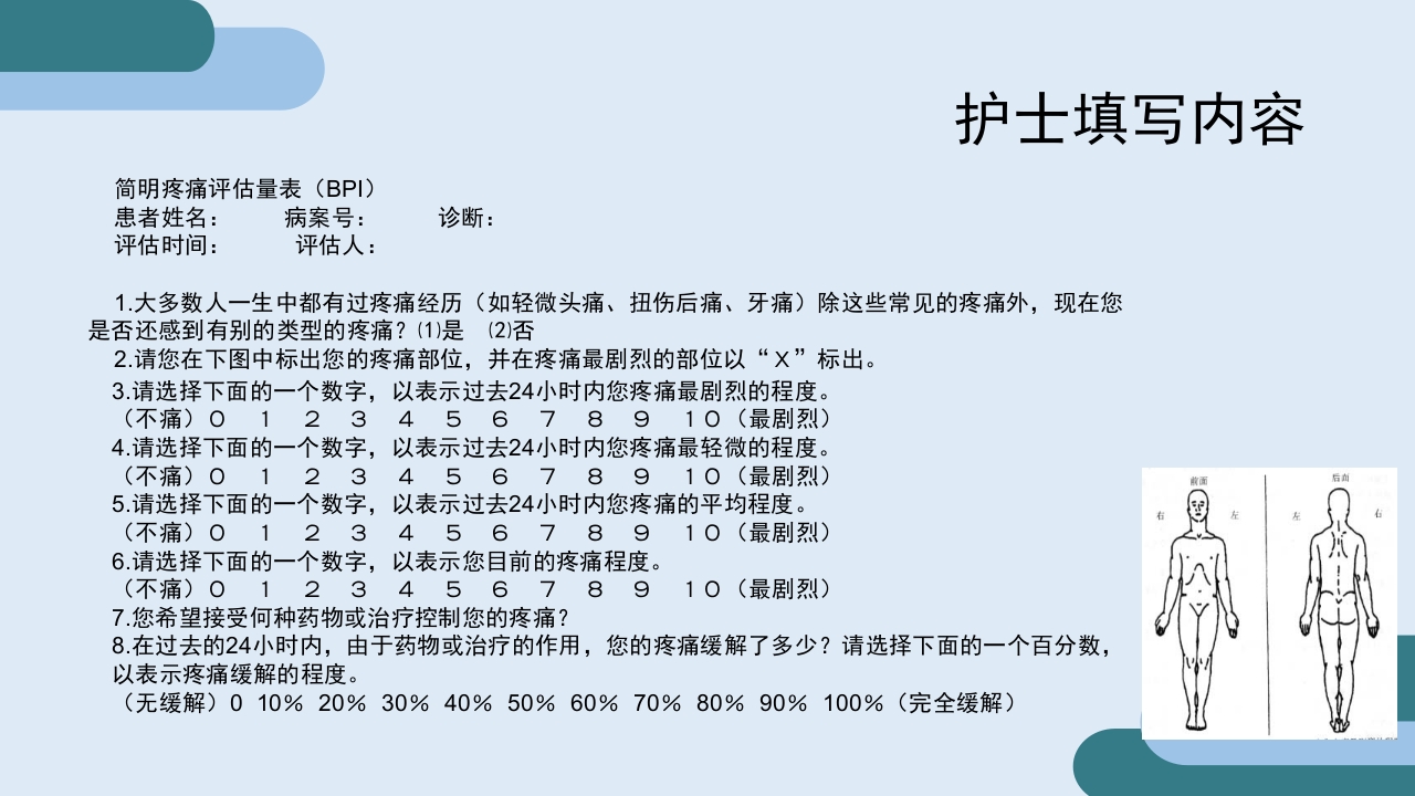 疼痛护理查房PPT课件31