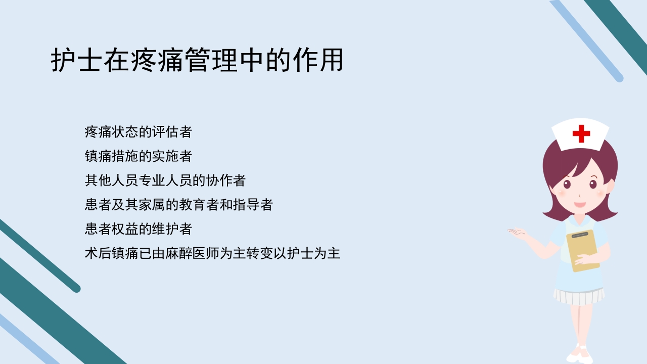 疼痛护理查房PPT课件34