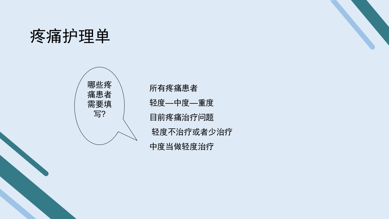 疼痛护理查房PPT课件44