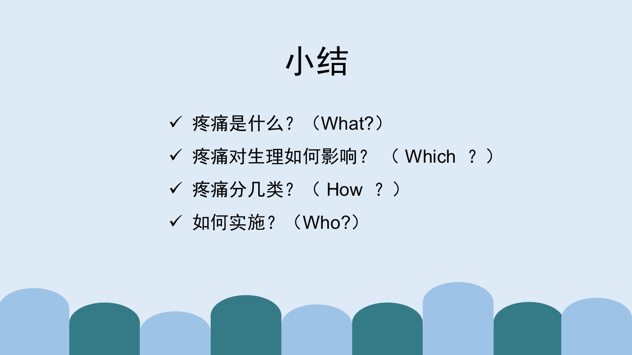 疼痛护理查房PPT课件48