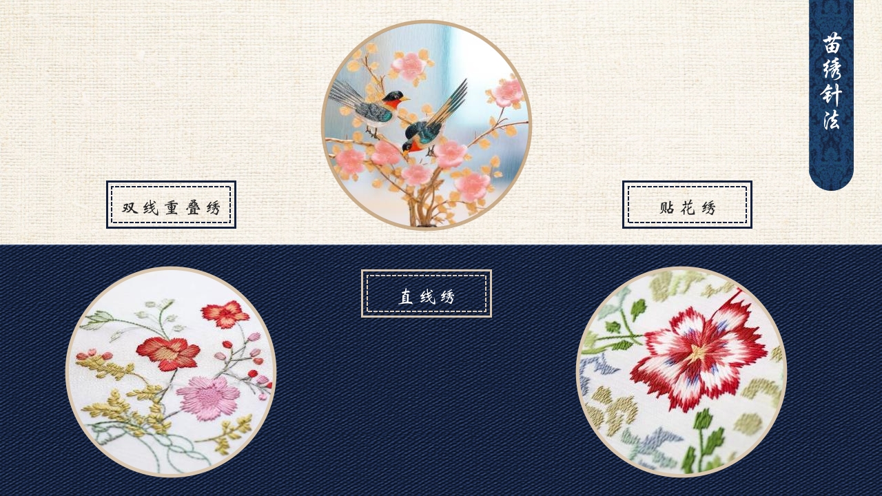 刺绣花纹背景的贵州苗绣宣传介绍PPT课件13