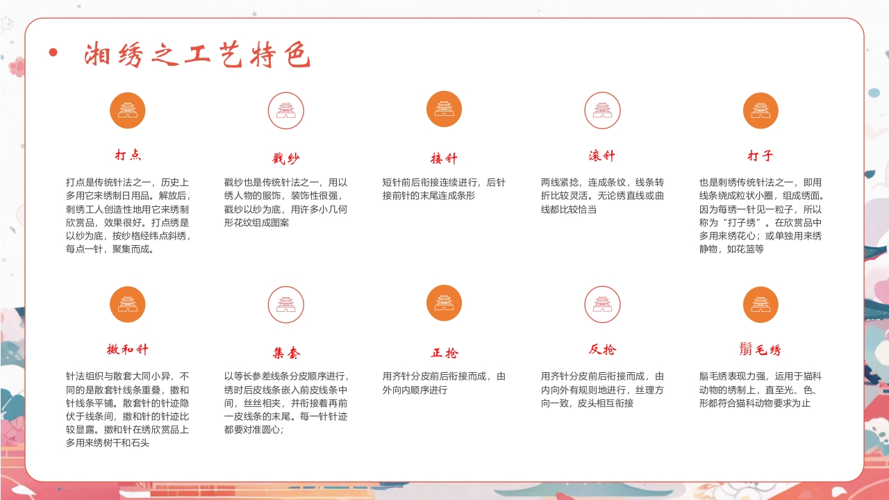 中国非物质文化遗产长沙三绝介绍PPT课件14