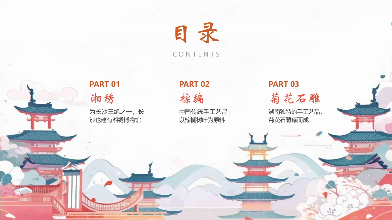 中国非物质文化遗产长沙三绝介绍PPT课件3