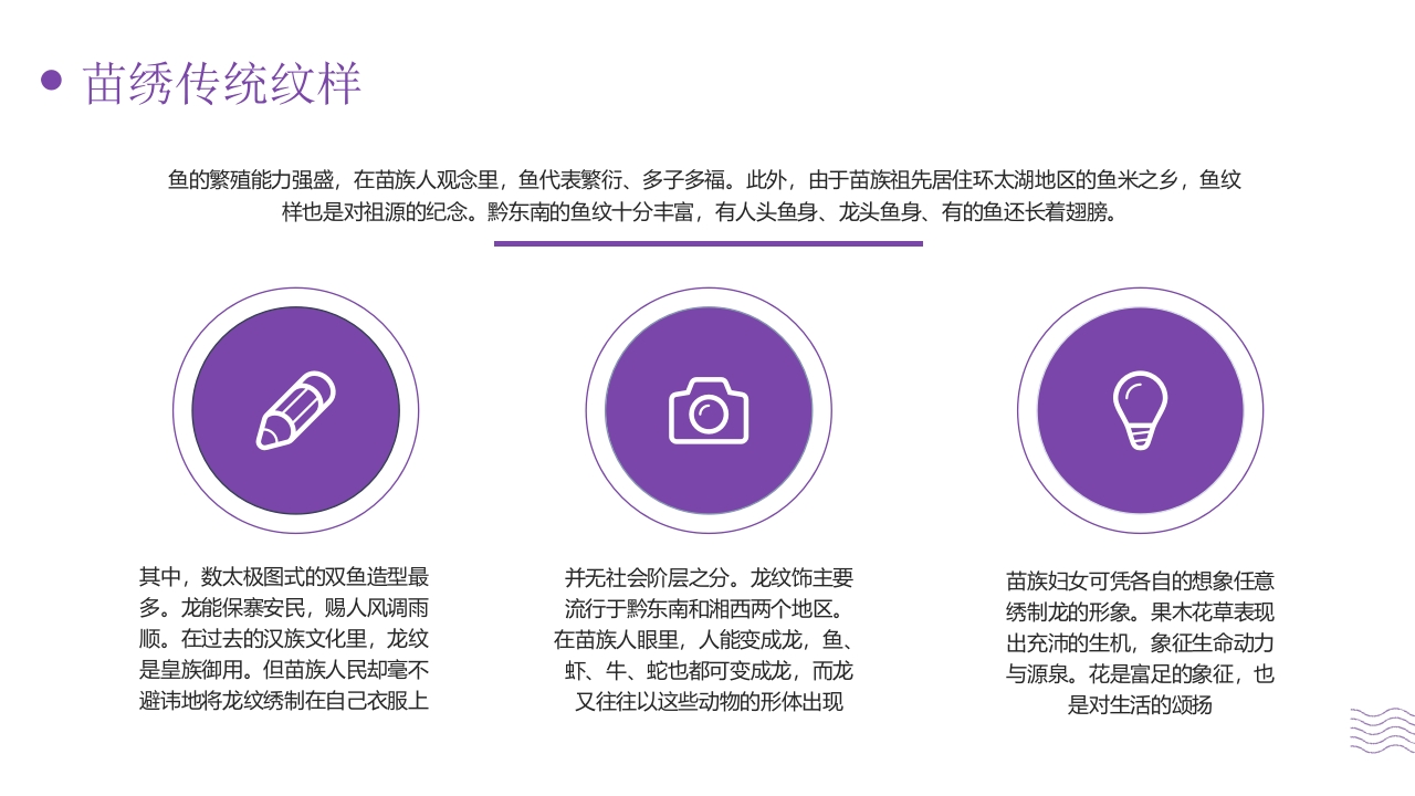 贵州苗绣非遗宣传PPT课件16