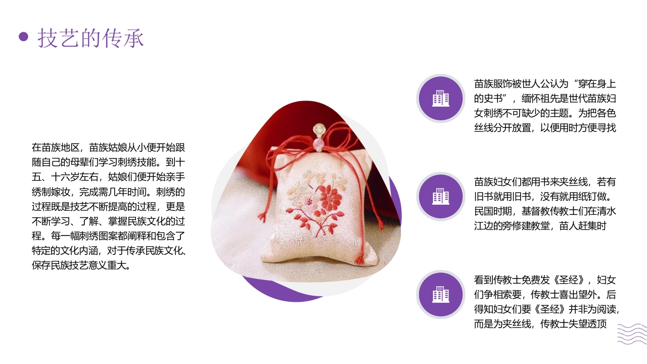 贵州苗绣非遗宣传PPT课件18