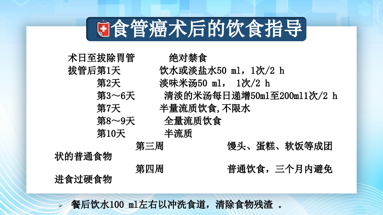 食管癌的护理查房PPT课件31
