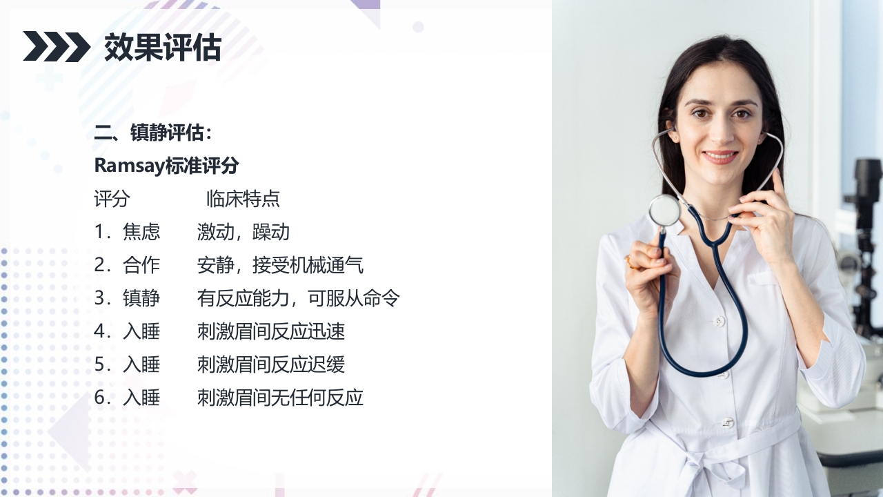 ICU病人镇静镇痛的护理PPT课件11